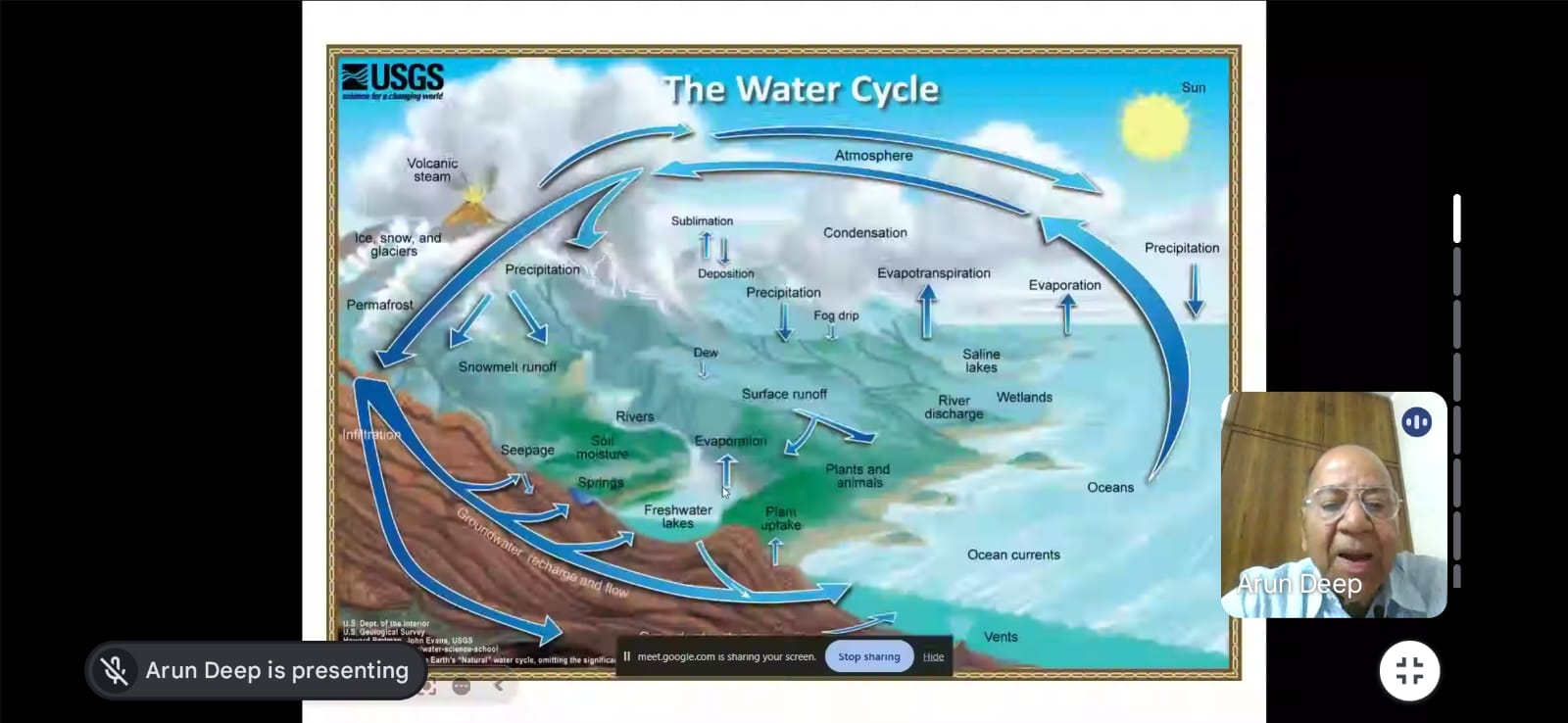 विश्व पृथ्वी दिवस के अवसर पर एक व्यापक एवं ज्ञानवर्धक वेबिनार का आयोजन